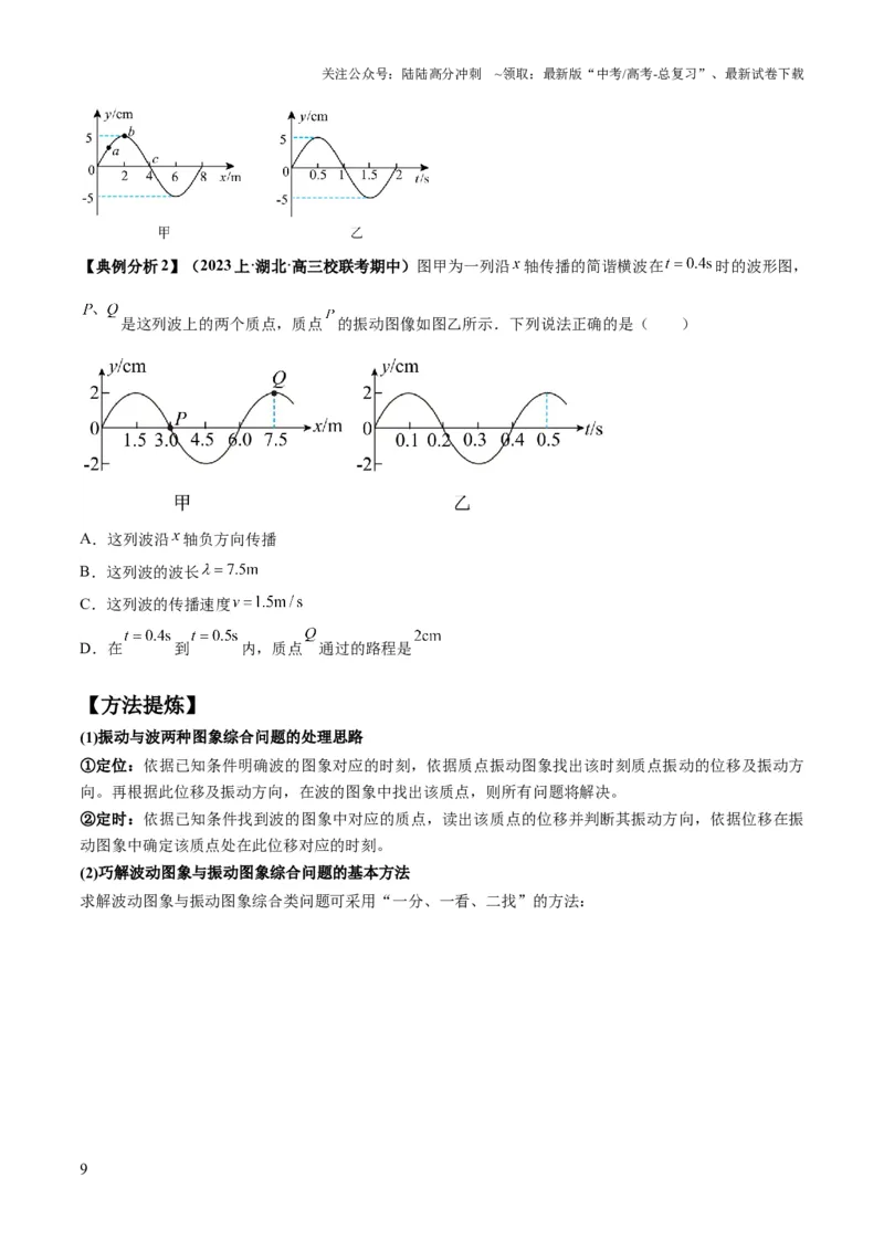 《专题09机械振动机械波（原卷版）_04-物理-高考总复习_二轮复习_2024年_2024高考物理二轮复习热点题型归纳与变式演练解题_资料》第9页预览