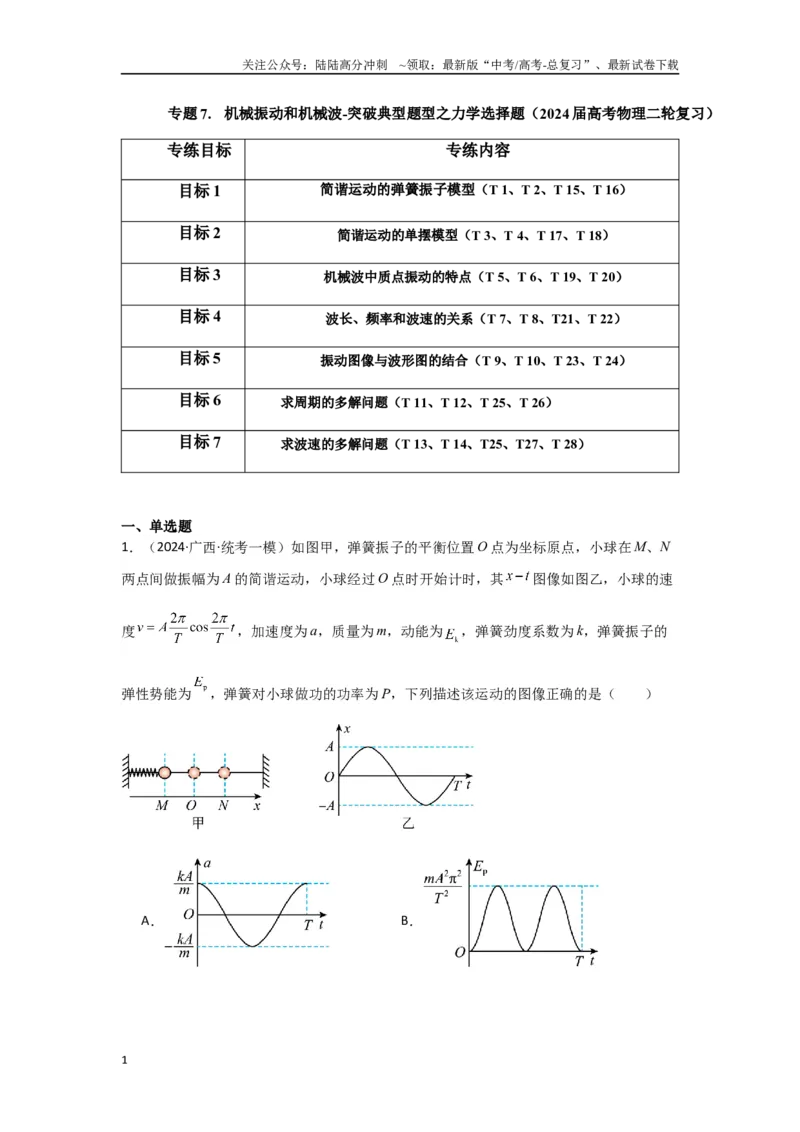 《专题07+机械振动和机械波（原卷版）_04-物理-高考总复习_二轮复习_2024年_2024高考物理二轮复习选择题典型题型练习全国通用_资料》第1页预览