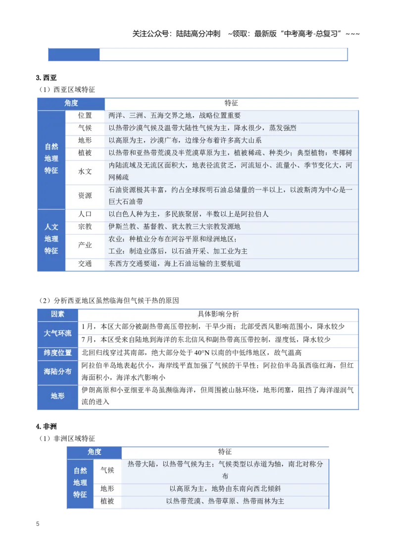《专题17区域地理（知识清单）（全国通用）（学生版）_07-地理-高考总复习_一轮复习_2026年-地理高考一轮复习_2026年高考地理一轮复习知识清单（全国通用）-G56_2026版》第5页预览