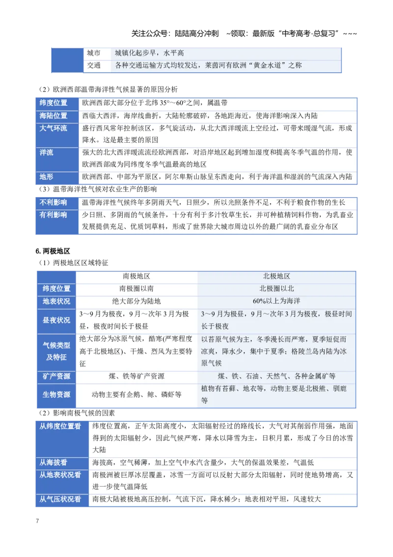 《专题17区域地理（知识清单）（全国通用）（学生版）_07-地理-高考总复习_一轮复习_2026年-地理高考一轮复习_2026年高考地理一轮复习知识清单（全国通用）-G56_2026版》第7页预览