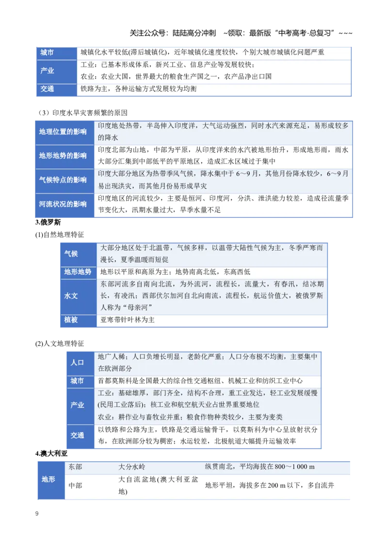 《专题17区域地理（知识清单）（全国通用）（学生版）_07-地理-高考总复习_一轮复习_2026年-地理高考一轮复习_2026年高考地理一轮复习知识清单（全国通用）-G56_2026版》第9页预览