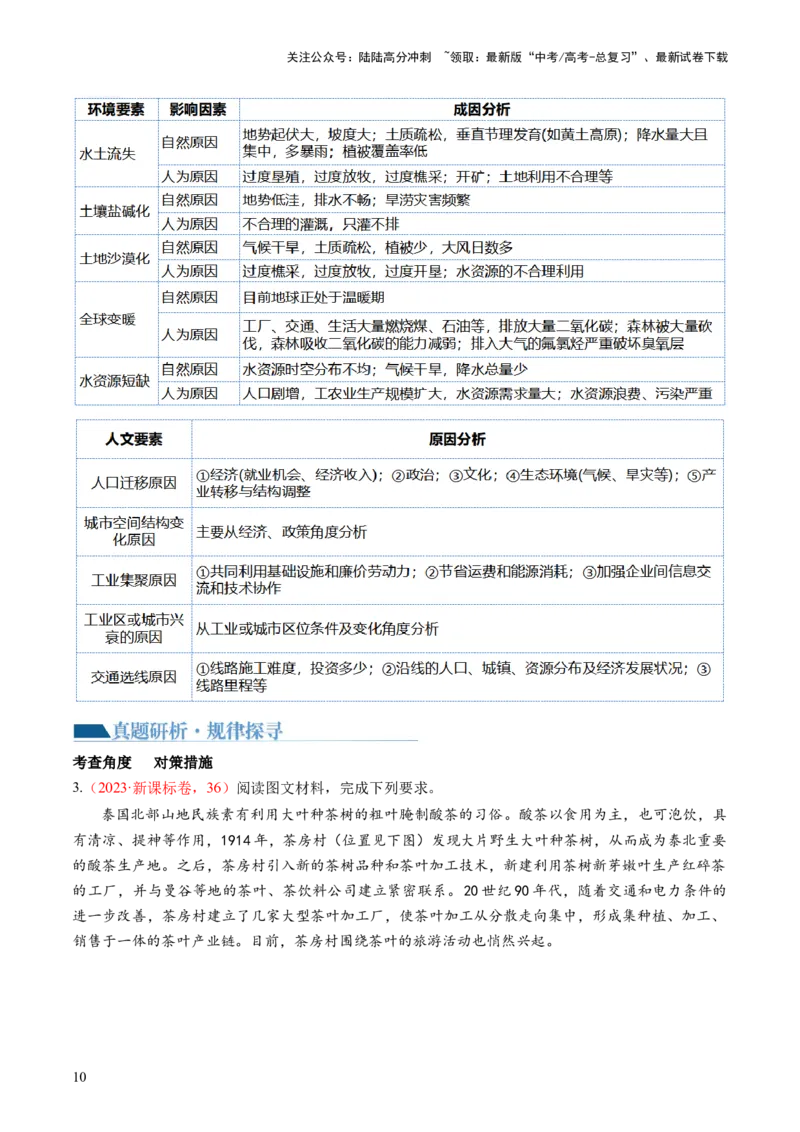 《专题2非选择题攻略（讲义）（原卷版）_07-地理-高考总复习_二轮复习_2024年_2024年高考地理二轮复习讲练测（新教材新高考）_❤攻略》第10页预览