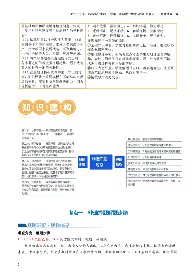 《专题2非选择题攻略（讲义）（原卷版）_07-地理-高考总复习_二轮复习_2024年_2024年高考地理二轮复习讲练测（新教材新高考）_❤攻略》第2页预览