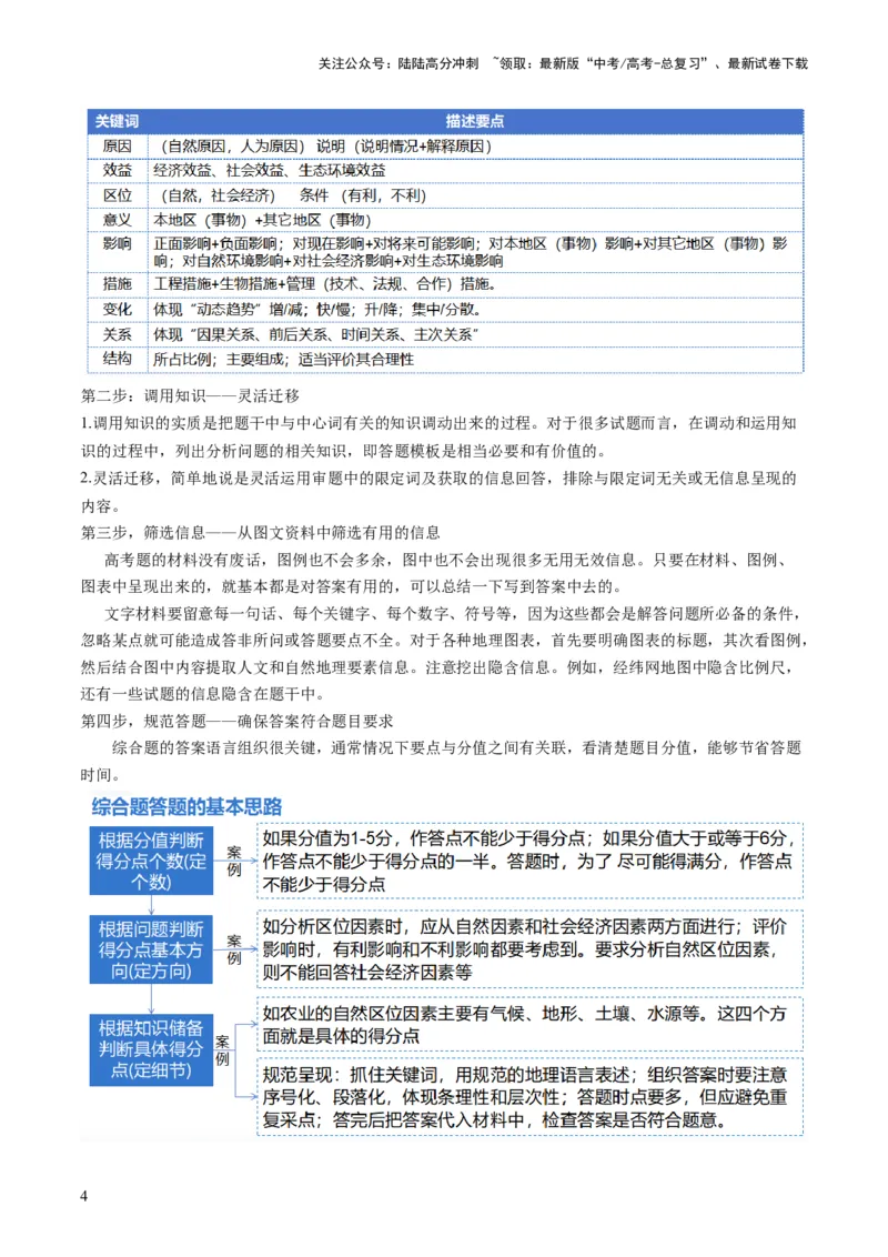 《专题2非选择题攻略（讲义）（原卷版）_07-地理-高考总复习_二轮复习_2024年_2024年高考地理二轮复习讲练测（新教材新高考）_❤攻略》第4页预览