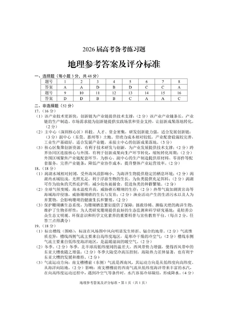 《云南师大附中2026届高考备考练习题地理答案_2024-2027高三（6-6月题库）_2026年05月高三试卷_260517云南师大附中2026届高考备考练习题（全科）》第1页预览