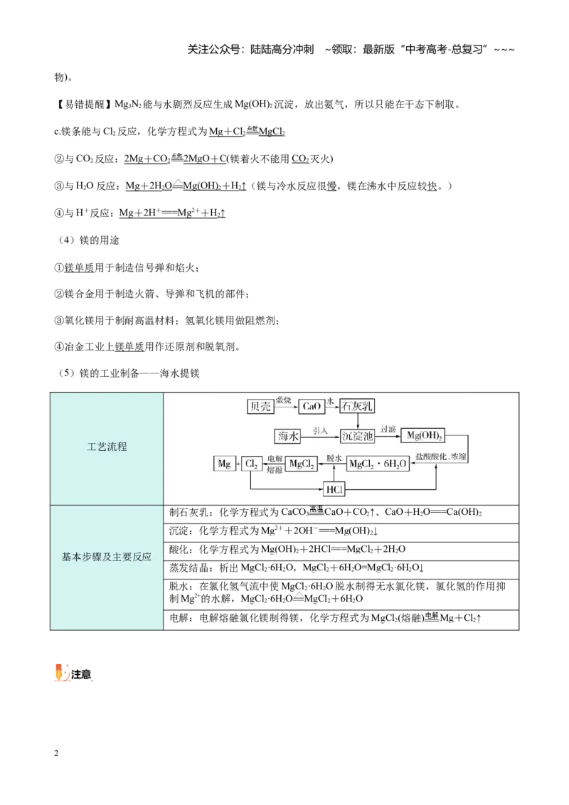 《第三章第3讲镁、铝及其重要化合物（讲义）_05-化学-高考总复习_一轮复习_2026年-化学高考一轮复习_2026年高考化学大一轮复习-G354_资料》第2页预览