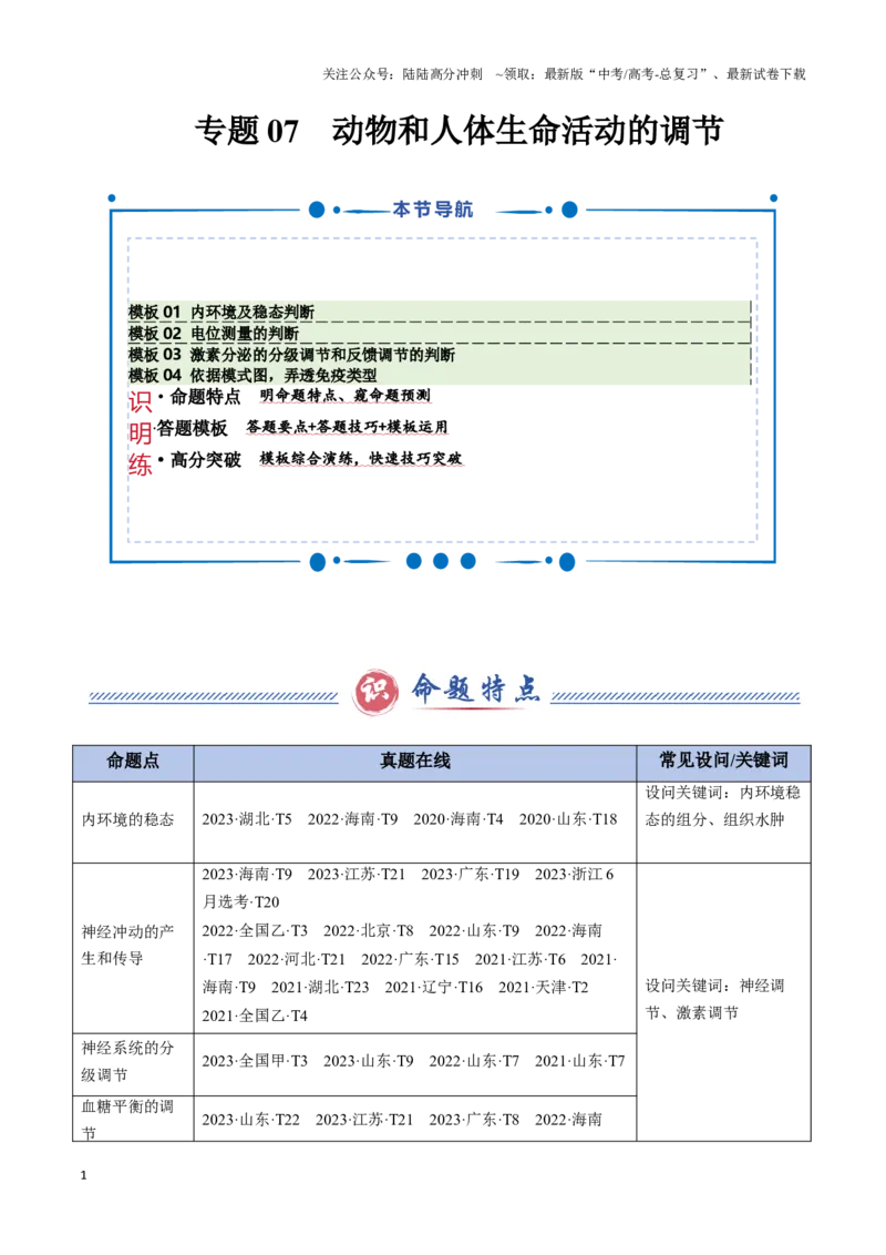 《专题07动物和人体生命活动的调节（教师版）_06-生物-高考总复习_专项复习_2025年_2025年高考生物答题技巧与答题模板（全国通用）》第1页预览