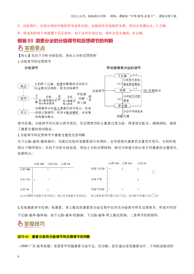 《专题07动物和人体生命活动的调节（教师版）_06-生物-高考总复习_专项复习_2025年_2025年高考生物答题技巧与答题模板（全国通用）》第9页预览