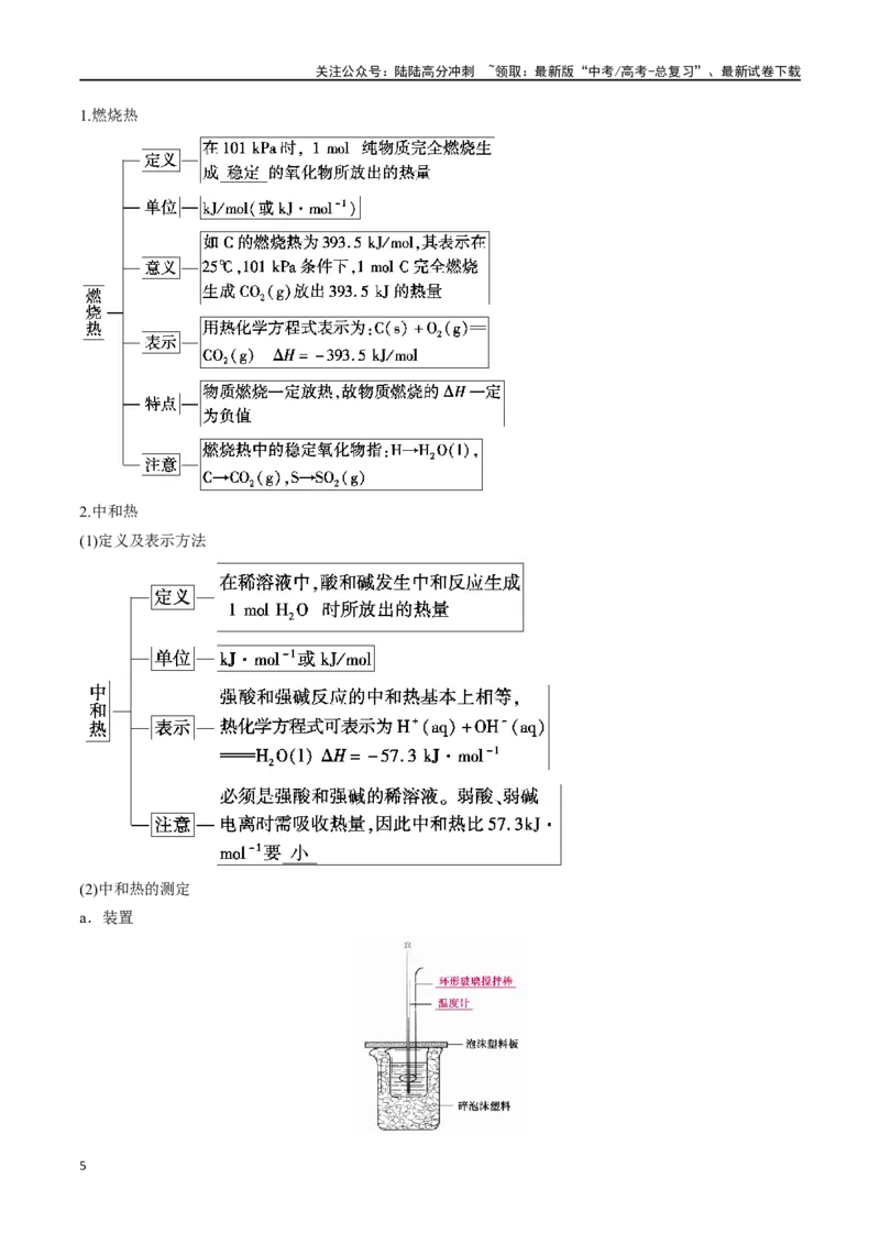 《第24讲化学能与热能（讲义）-（原卷版）_05-化学-高考总复习_一轮复习_2024年_2024年高考化学一轮复习讲义+分层练习_资料》第5页预览