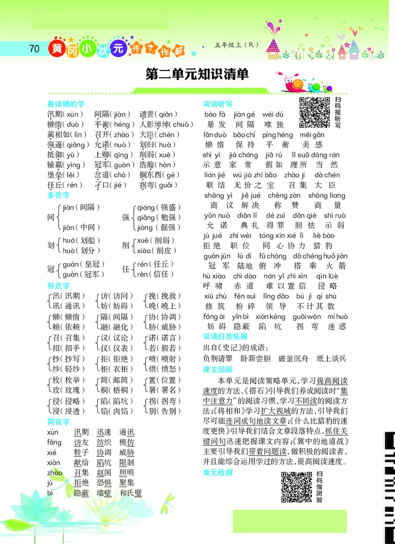 《五（上）语文1-8单元知识重点清单_小学1-6年级全科全套_1-6年级全科上册_五年级_五年级上语文_语文五上单元考点归纳》第2页预览