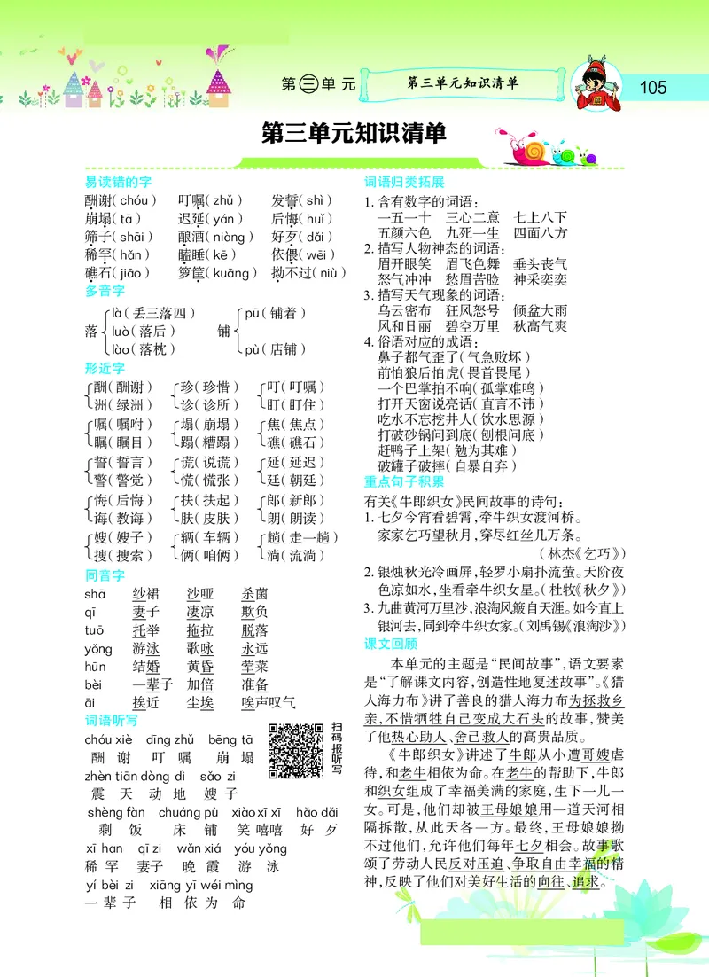 《五（上）语文1-8单元知识重点清单_小学1-6年级全科全套_1-6年级全科上册_五年级_五年级上语文_语文五上单元考点归纳》第3页预览