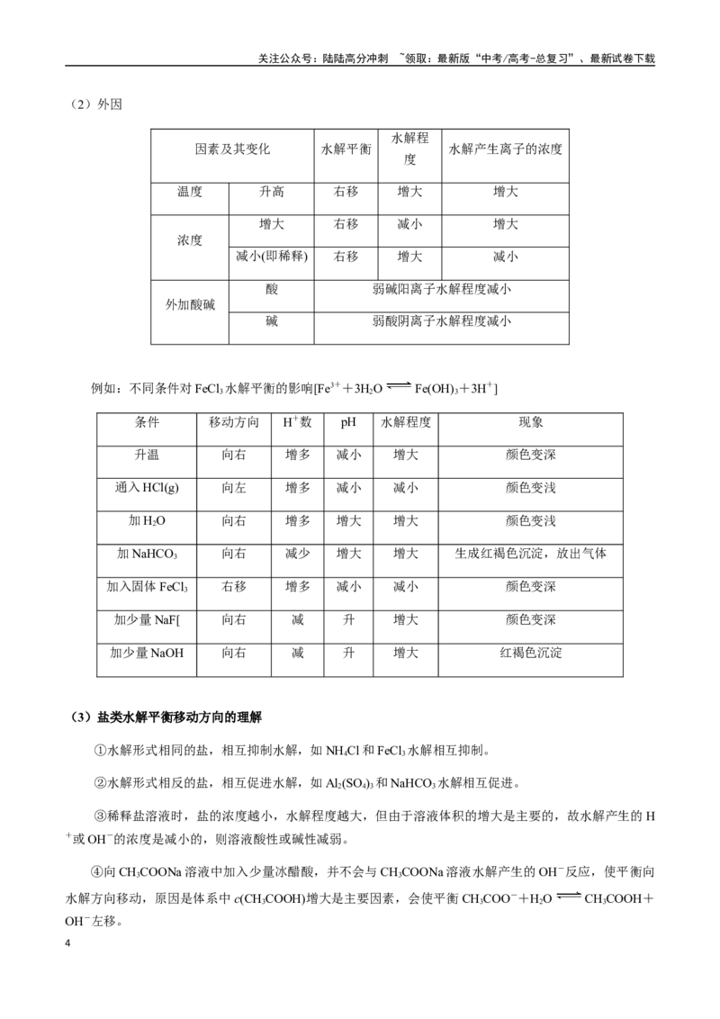 《考点49盐类的水解（学生版）（新教材新高考）_05-化学-高考总复习_一轮复习_2025年_2025年高考化学一轮·考点讲义练习复习讲义（新教材新高考）_资料》第4页预览