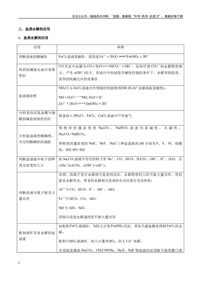 《考点49盐类的水解（学生版）（新教材新高考）_05-化学-高考总复习_一轮复习_2025年_2025年高考化学一轮·考点讲义练习复习讲义（新教材新高考）_资料》第5页预览