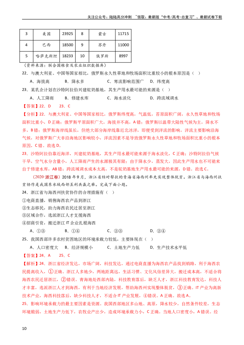《专题14区域和区域发展（教师版）_07-地理-高考总复习_专项复习_2025年_十年（2014-2023）高考地理真题分项汇编（全国通用）》第10页预览