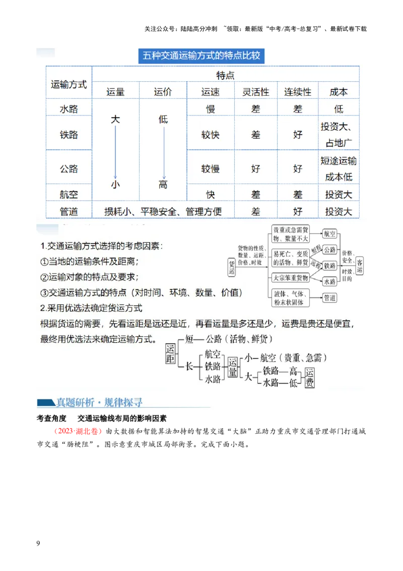 《专题10交通运输布局（含中国交通新基建）（讲义）（解析版）_07-地理-高考总复习_二轮复习_2024年_2024年高考地理二轮复习讲练测（新教材新高考）_配套练习》第9页预览
