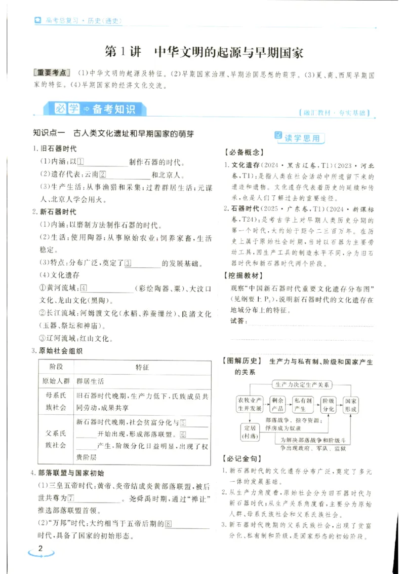 《优化方案-高考总复习-历史(通史融合版)_小初高学习资料合集（每天更新）_2027版《优化方案》高考总复习》第10页预览