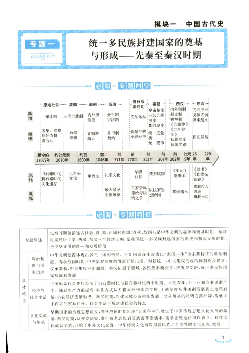 《优化方案-高考总复习-历史(通史融合版)_小初高学习资料合集（每天更新）_2027版《优化方案》高考总复习》第9页预览