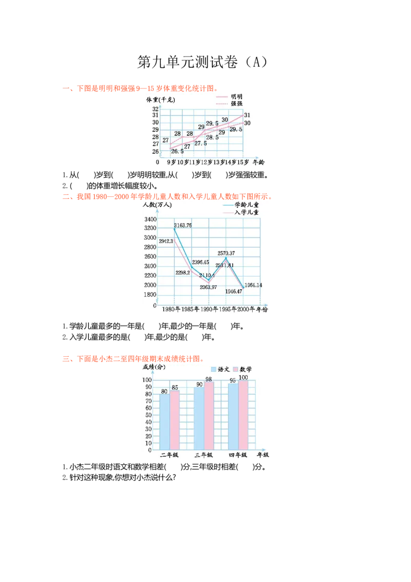 《五（上）数学（青岛五四）第九单元检测卷1_小学1-6年级全科全套_1-6年级全科上册_五年级_五年级上数学_A五年级数学（青岛五四版）_青岛五四数学五上单元测试》第1页预览