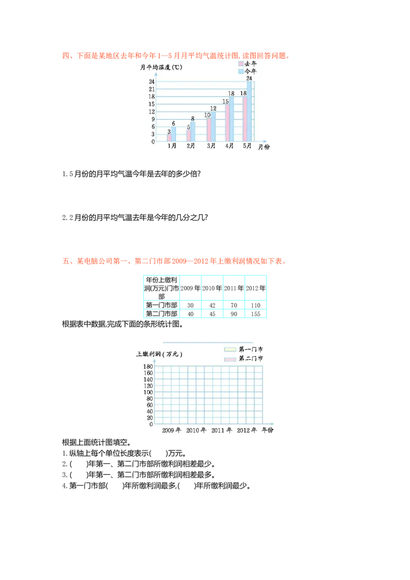 《五（上）数学（青岛五四）第九单元检测卷1_小学1-6年级全科全套_1-6年级全科上册_五年级_五年级上数学_A五年级数学（青岛五四版）_青岛五四数学五上单元测试》第2页预览