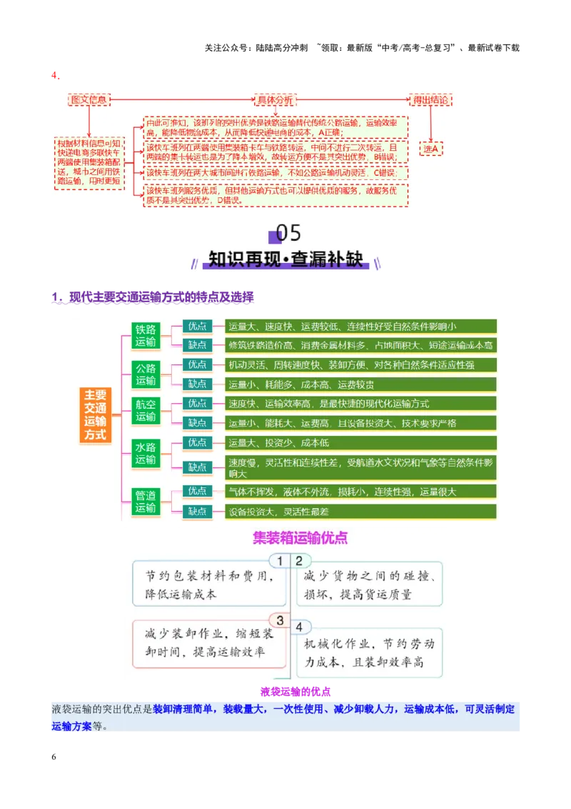 《专题10交通、工程建设、国际合作（讲义）（教师版）_07-地理-高考总复习_二轮复习_2025年_2025年高考地理二轮复习课件+讲义+练习（新高考通用）_专题10交通、工程建设、国际合作》第6页预览