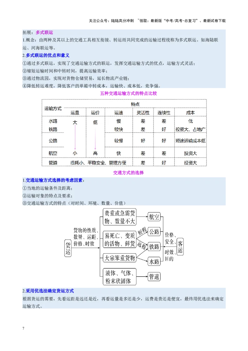 《专题10交通、工程建设、国际合作（讲义）（教师版）_07-地理-高考总复习_二轮复习_2025年_2025年高考地理二轮复习课件+讲义+练习（新高考通用）_专题10交通、工程建设、国际合作》第7页预览