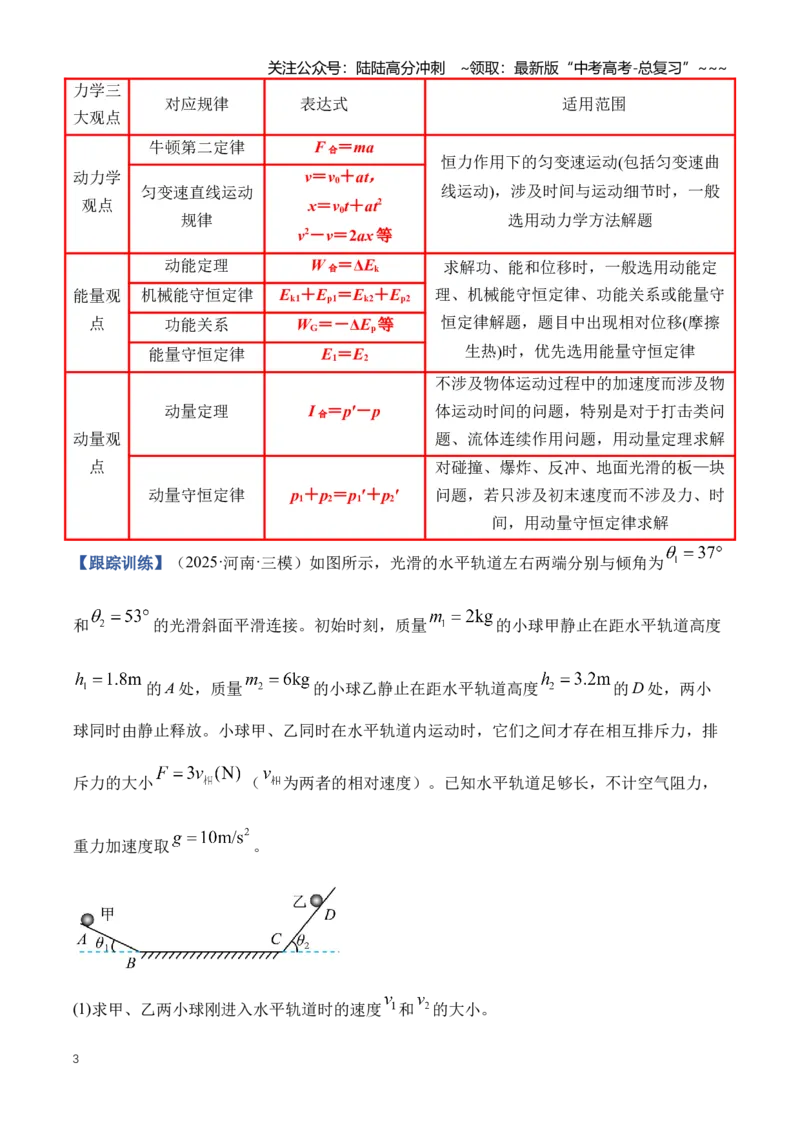 《专题09动力学三大观点的应用（知识清单）（全国通用）（教师版）_04-物理-高考总复习_一轮复习_2026年-物理高考一轮复习_2026年高考物理一轮复习知识清单（全国通用）-G56_2026版》第3页预览