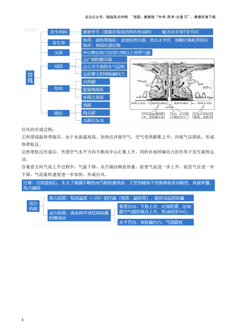 《专题07自然灾害（讲义）（原卷版）_07-地理-高考总复习_二轮复习_2024年_2024年高考地理二轮复习讲练测（新教材新高考）_配套讲义》第5页预览