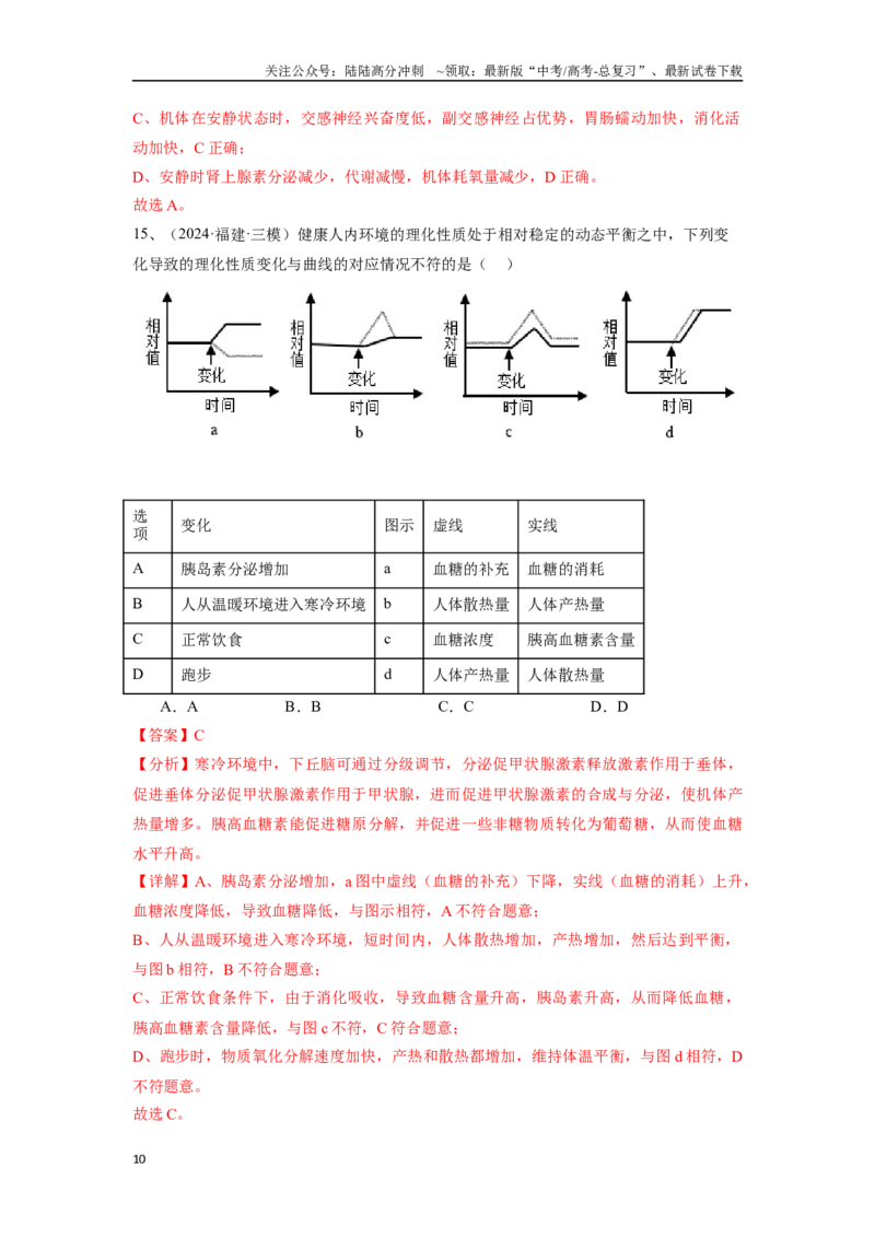 《专题11内环境与稳态、神经调节和体液调节（解析版）_06-生物-高考总复习_专项复习_2025年_2024年高考三模试题分类汇编生物2新高考通用》第10页预览