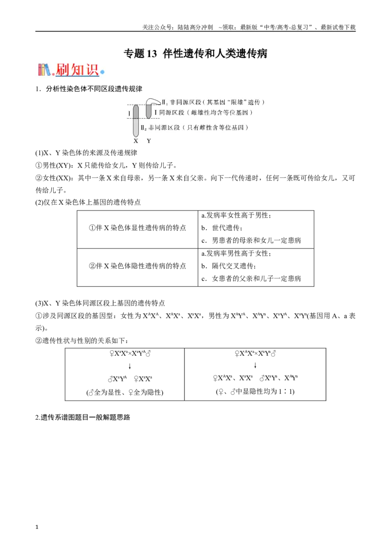 《专题13伴性遗传和人类遗传病（原卷版）_06-生物-高考总复习_专项复习_2024年_2024年高考生物经典小题必刷_资料》第1页预览