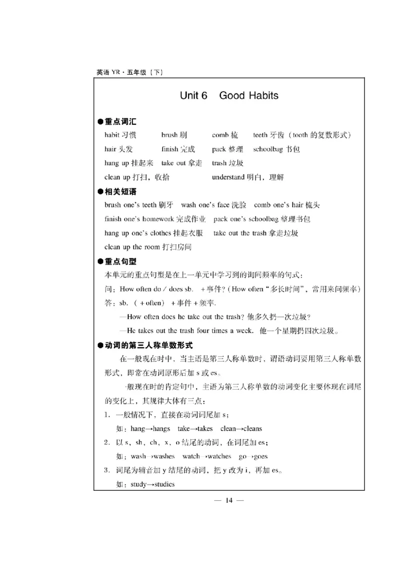 《Unit6GoodHabits同步练习（图片版无答案）粤人版开心英语_小学1-6年级全科全套_1-6年级全科下册_五年级_五年级下英语_广东开心版小学英语五下全套教学资料》第1页预览
