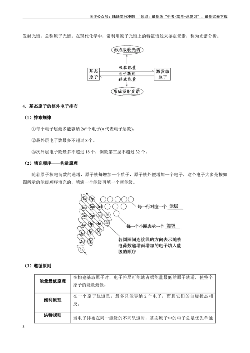 《第64讲核外电子排布规律、电离能、电负性（原卷版）_05-化学-高考总复习_一轮复习_2024年_2024年高考化学一轮·夯基提能复习精讲精练_资料》第3页预览
