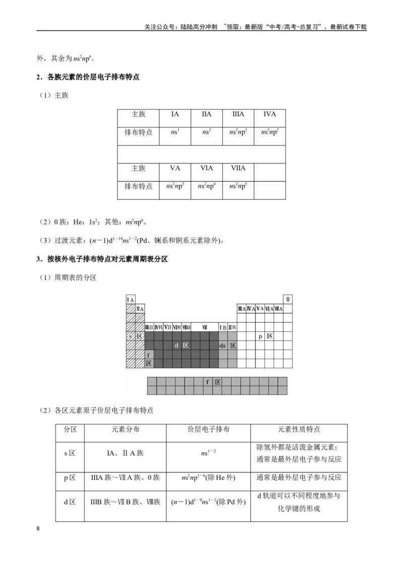 《第64讲核外电子排布规律、电离能、电负性（原卷版）_05-化学-高考总复习_一轮复习_2024年_2024年高考化学一轮·夯基提能复习精讲精练_资料》第8页预览