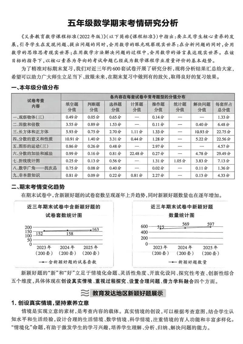 《五年级数学下册人教版武汉专版26春《王朝霞各地期末试卷精选》A4_小初高学习资料合集（每天更新）_2026春数学《王朝霞期末试卷精编》武汉专版》第9页预览