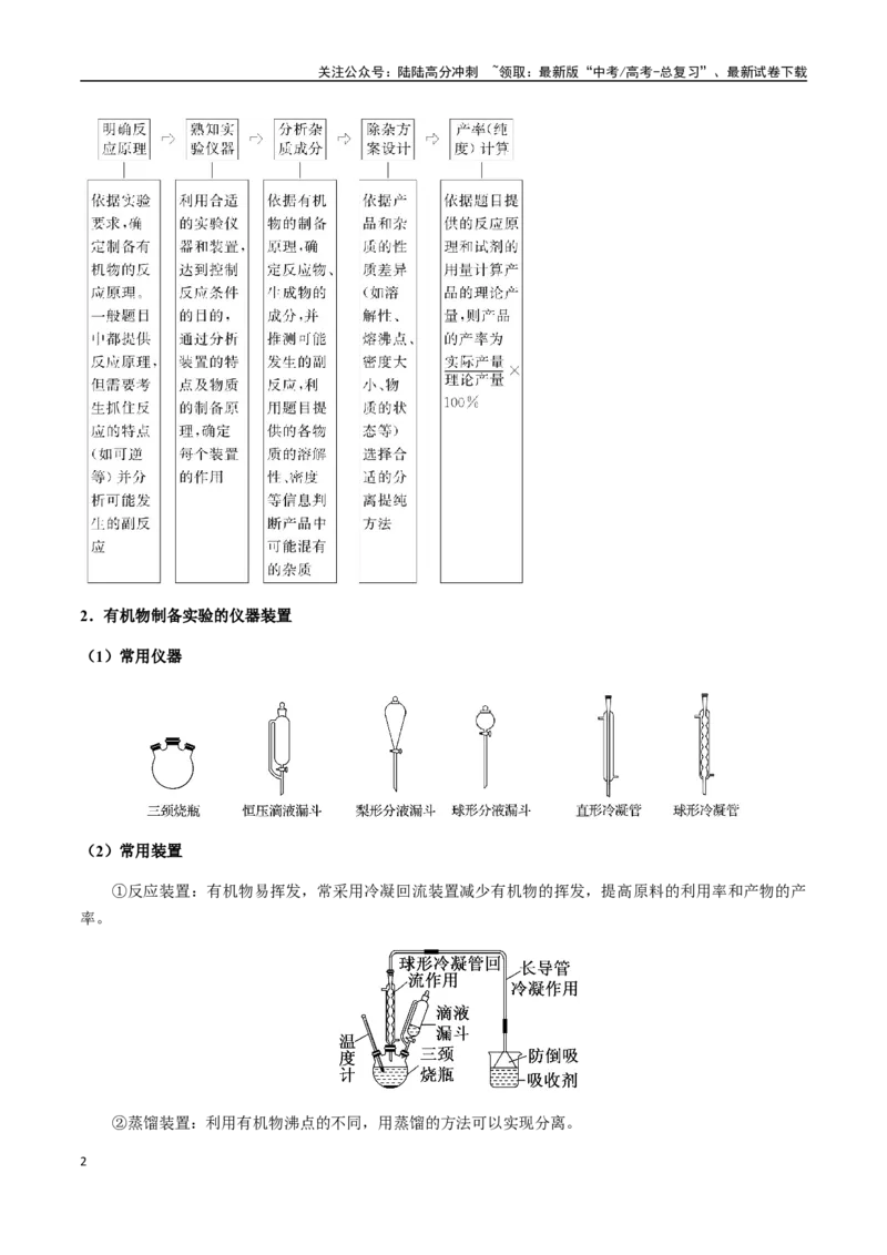 《考点68有机物的制备实验（教师版）（新教材新高考）_05-化学-高考总复习_一轮复习_2025年_2025年高考化学一轮·考点讲义练习复习讲义（新教材新高考）_资料》第2页预览