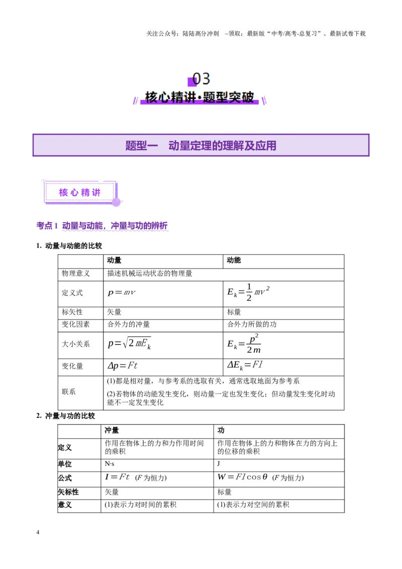 《专题07动量定理动量守恒定律（讲义）（学生版）_04-物理-高考总复习_二轮复习_2025年_2025年高考物理二轮复习课件+讲义+练习（新高考通用）》第4页预览