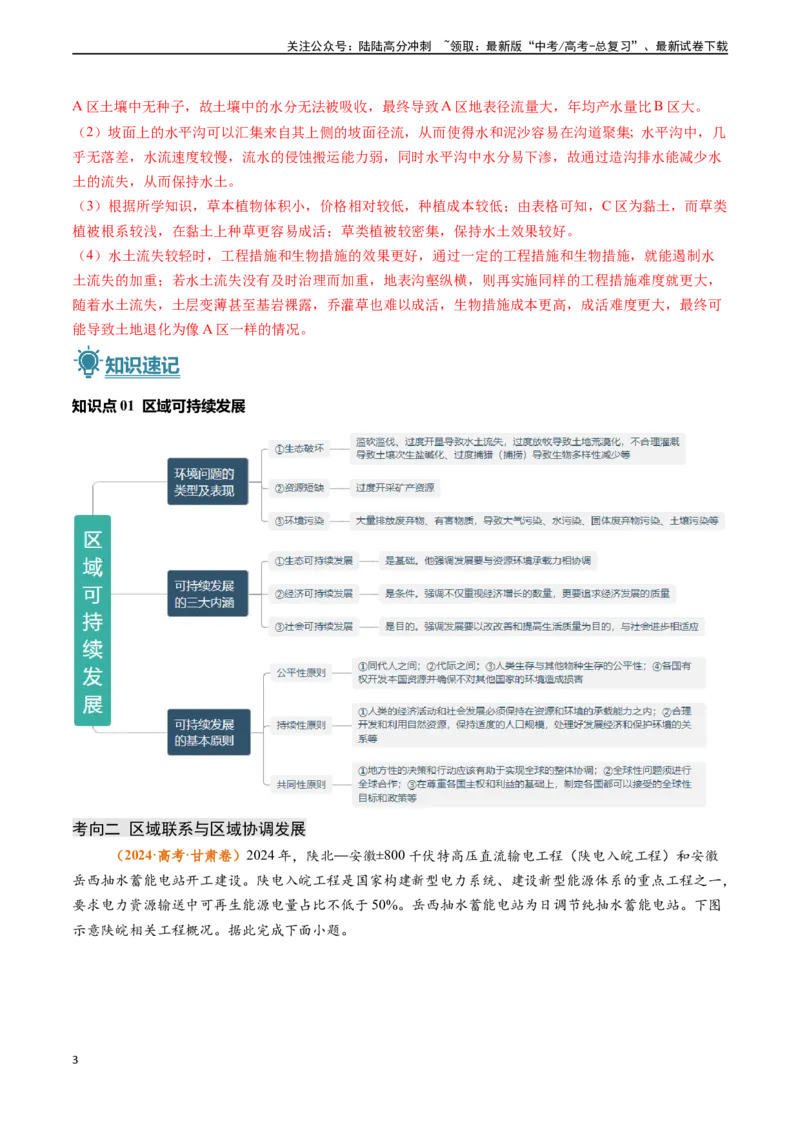 《专题12区域发展-（新高考通用）（解析版）_07-地理-高考总复习_专项复习_2024年_2024高考地理真题题源解密（新高考通用）》第3页预览