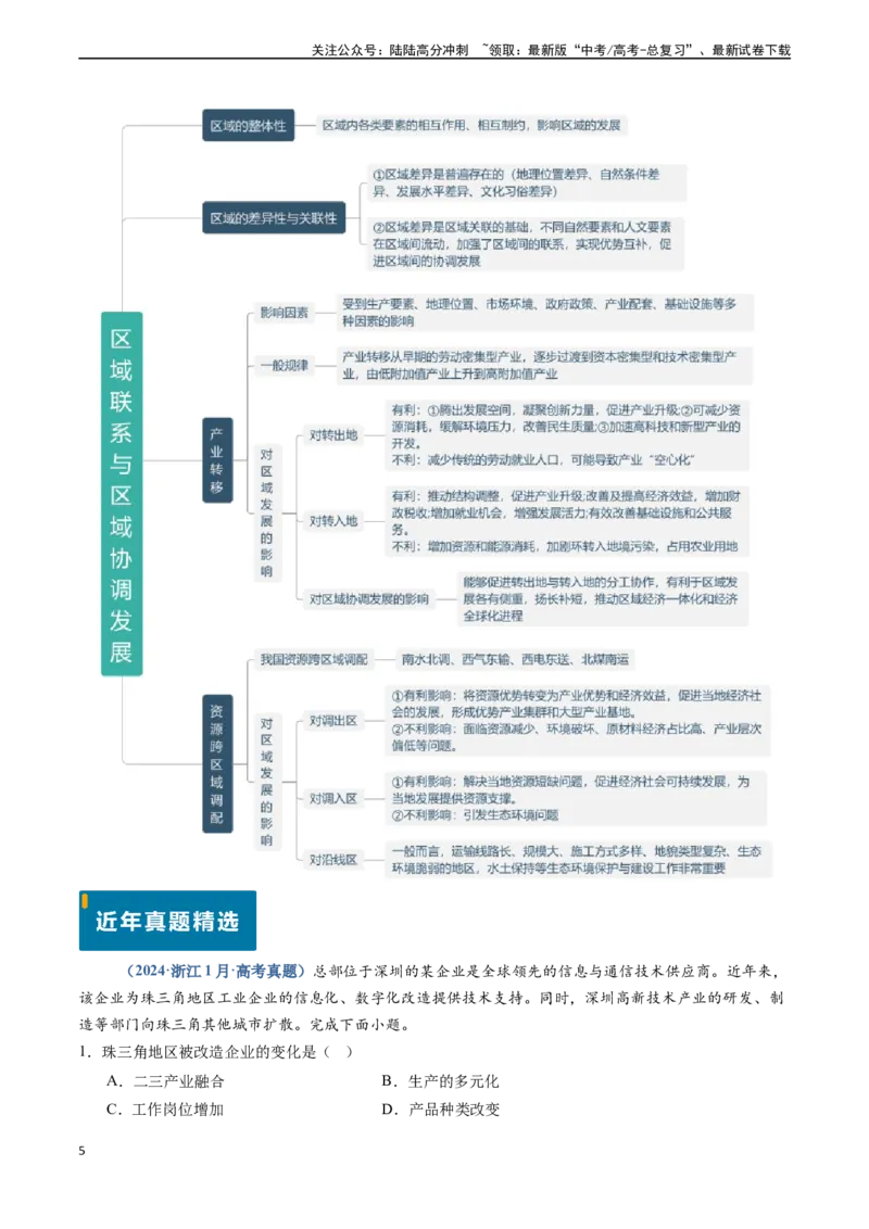 《专题12区域发展-（新高考通用）（解析版）_07-地理-高考总复习_专项复习_2024年_2024高考地理真题题源解密（新高考通用）》第5页预览