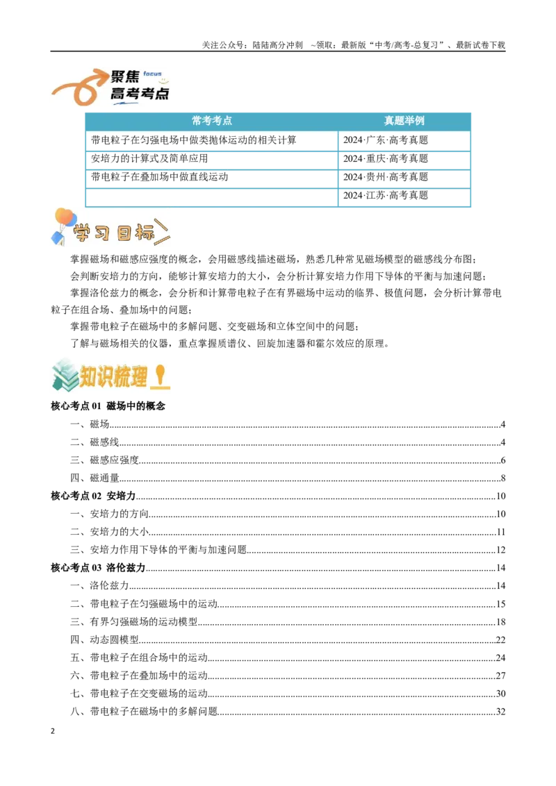 《专题12磁场（教师版）_04-物理-高考总复习_一轮复习_2025年_2025年高考物理一轮复习知识清单（全国通用）》第2页预览