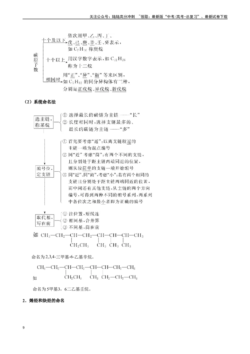 《第56讲有机化合物的分类、表示方法、命名、研究方法（解析版）_05-化学-高考总复习_一轮复习_2024年_2024年高考化学一轮·夯基提能复习精讲精练_资料》第9页预览