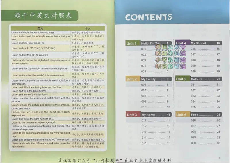 《听霸小学英语听力128篇三年级_小初高学习资料合集（每天更新）_听霸（小学英语听力128篇）》第4页预览