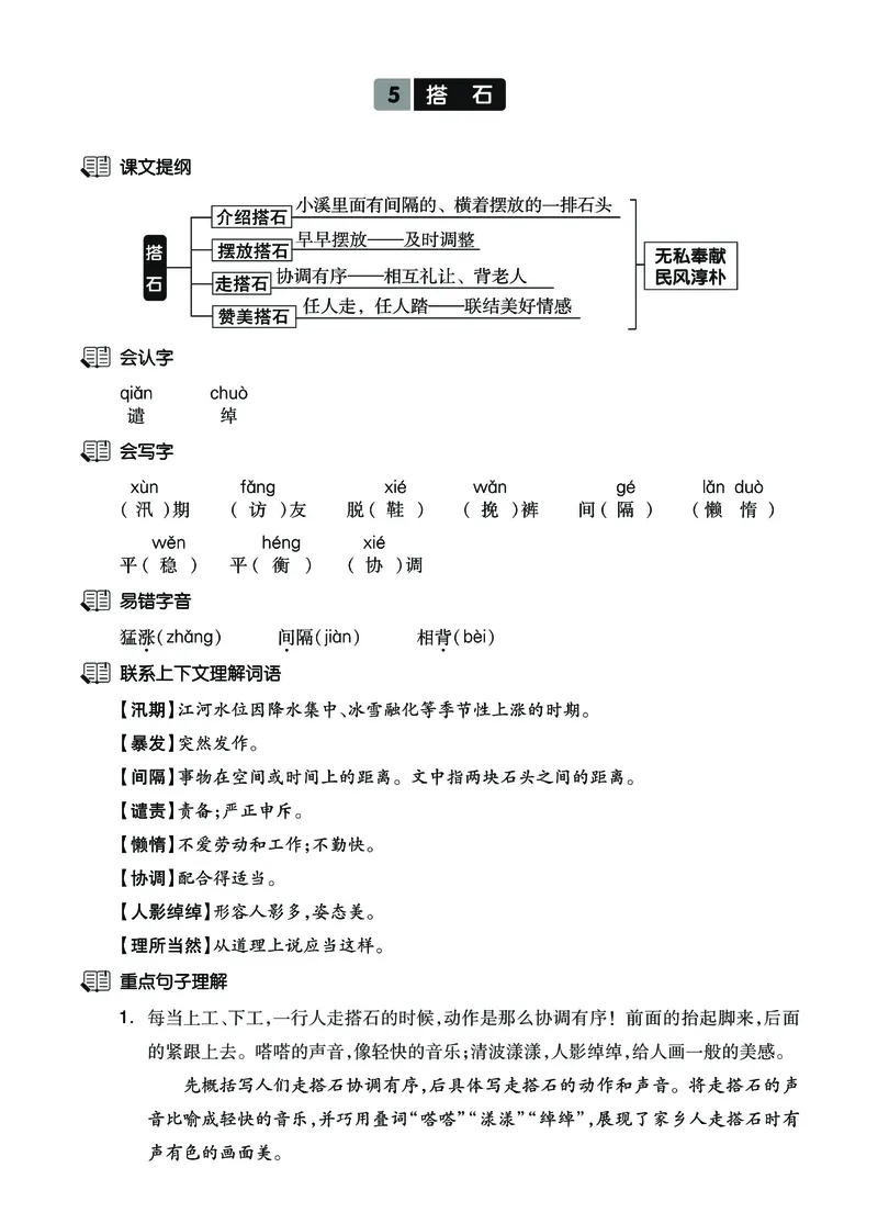 《五（上）语文课文知识梳理40页必背卷_小学1-6年级全科全套_1-6年级全科上册_五年级_五年级上语文_语文五上各课考点总结》第7页预览