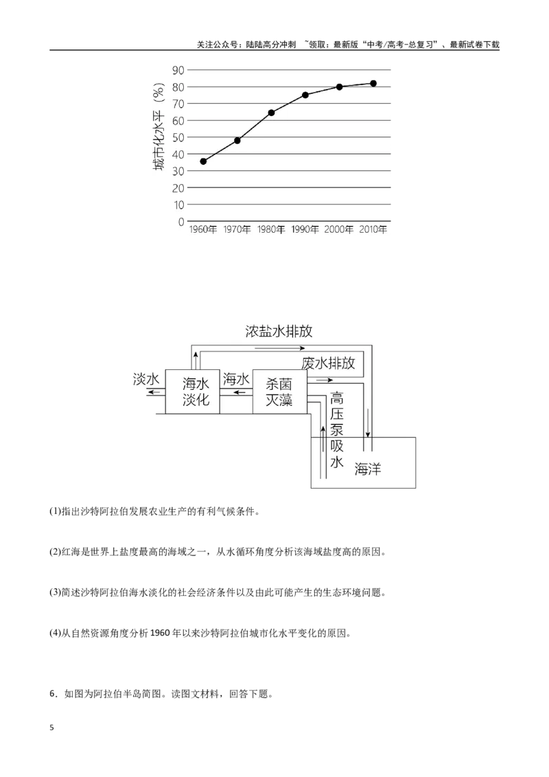 《专题27西亚、北非与撒哈拉以南的非洲（高频非选择题50题）-（新高考通用）（学生版）_07-地理-高考总复习_一轮复习_2025年_2025年高考地理一轮题型必刷题（新高考通用）》第5页预览