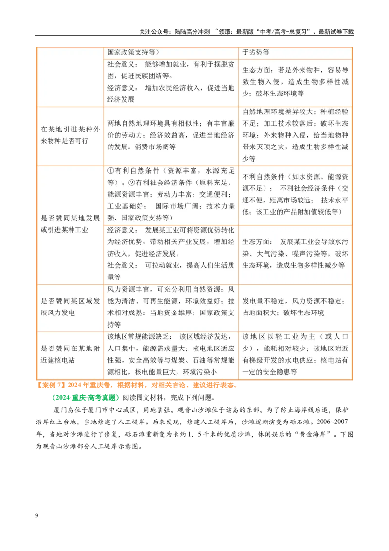 《专题12高中地理综合题答题策略（原卷版）_07-地理-高考总复习_二轮复习_2025年_2025年高考地理二轮热点题型归纳与变式演练（新高考通用）》第9页预览