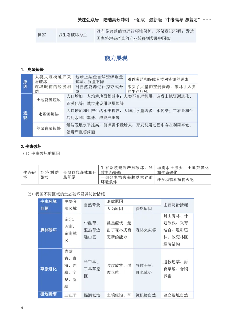 《专题12环境问题与区域发展（知识清单）（全国通用）（教师版）_07-地理-高考总复习_一轮复习_2026年-地理高考一轮复习_2026年高考地理一轮复习知识清单（全国通用）-G56_2026版》第4页预览