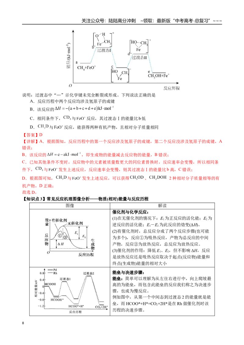 《第43讲化学反应历程、反应机理图像分析（讲义+练习、教师版）（新教材新高考）_05-化学-高考总复习_一轮复习_2026年-化学高考一轮复习_资料》第8页预览