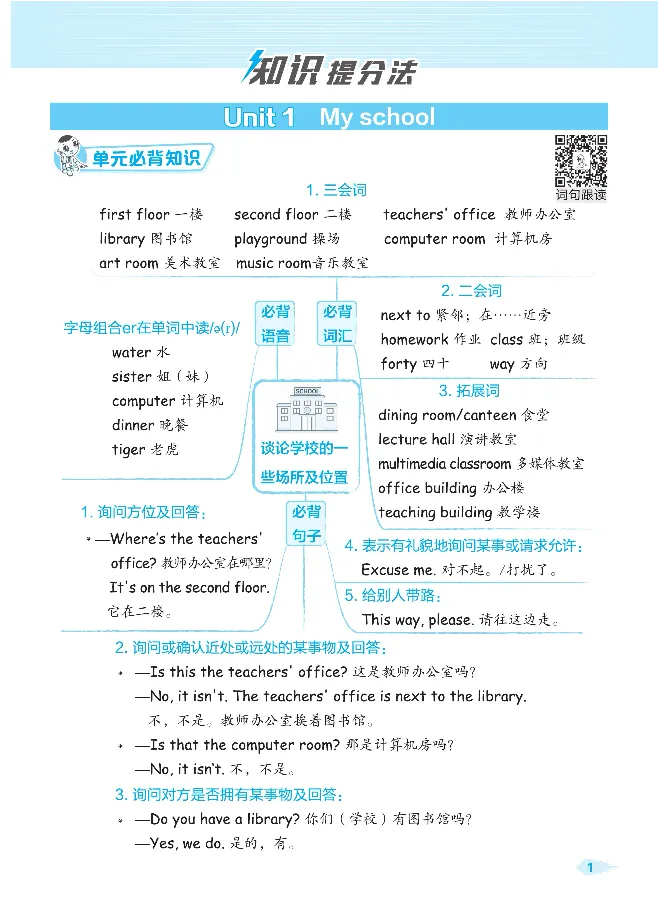 《❤2023典中点名师划重点人教英语4下_小学1-6年级全科全套_1-6年级全科下册_四年级_四年级下英语_英语四下人教PEP版》第3页预览