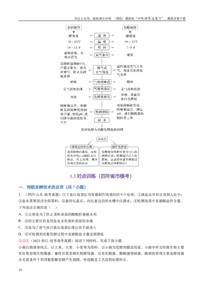 《专题13发酵工程（学生版）_06-生物-高考总复习_专项复习_2024年_2024年高考生物总复习核心题型解读与全攻略新教材_资料》第10页预览