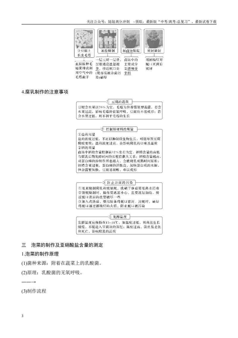《专题13发酵工程（学生版）_06-生物-高考总复习_专项复习_2024年_2024年高考生物总复习核心题型解读与全攻略新教材_资料》第3页预览