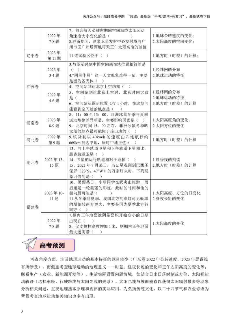 《地理（一）-118页_07-地理-高考总复习_专项复习_2025年_2025年高考考前20天终极冲刺攻略地理_2024届》第3页预览