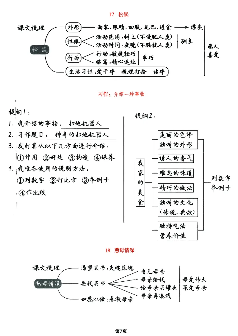 《五（上）语文《课文梳理导图》一览表，附字词表详解图（全）！_小学1-6年级全科全套_1-6年级全科上册_五年级_五年级上语文_语文五上各类考点归纳》第7页预览